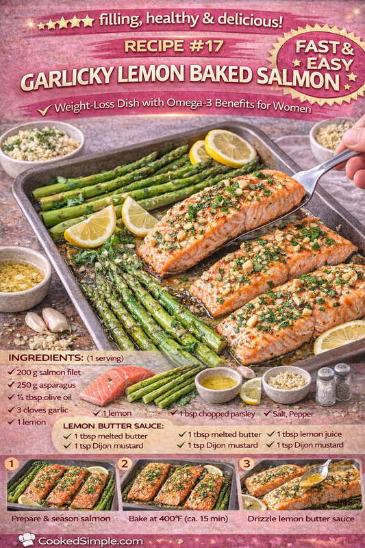 CookedSimple: Fat-Burning Recipes for Women - eBook Collection