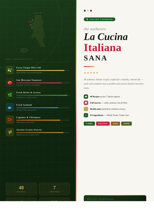 La Cucina Italiana Sana — 40 Healthy Italian Recipes for a Vibrant Life